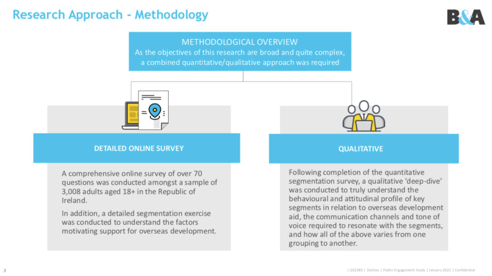 Research Overview